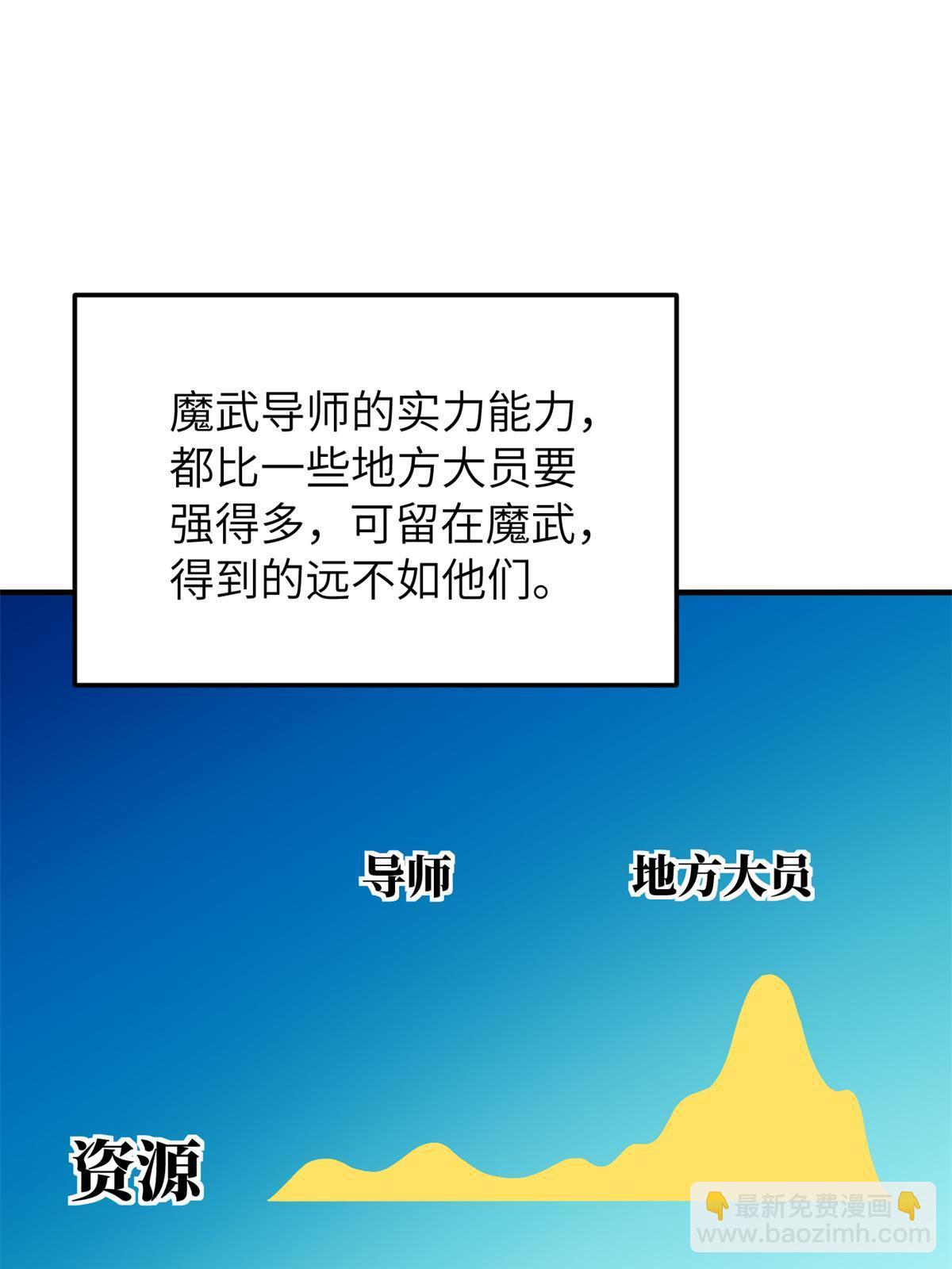 第152话 梦(1/2)-第157话