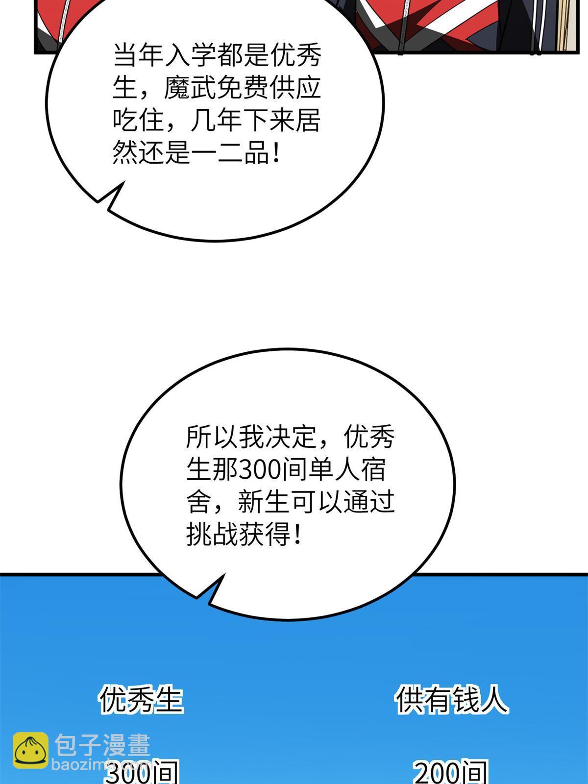 第176话 新社长的安排(1/2)-第181话
