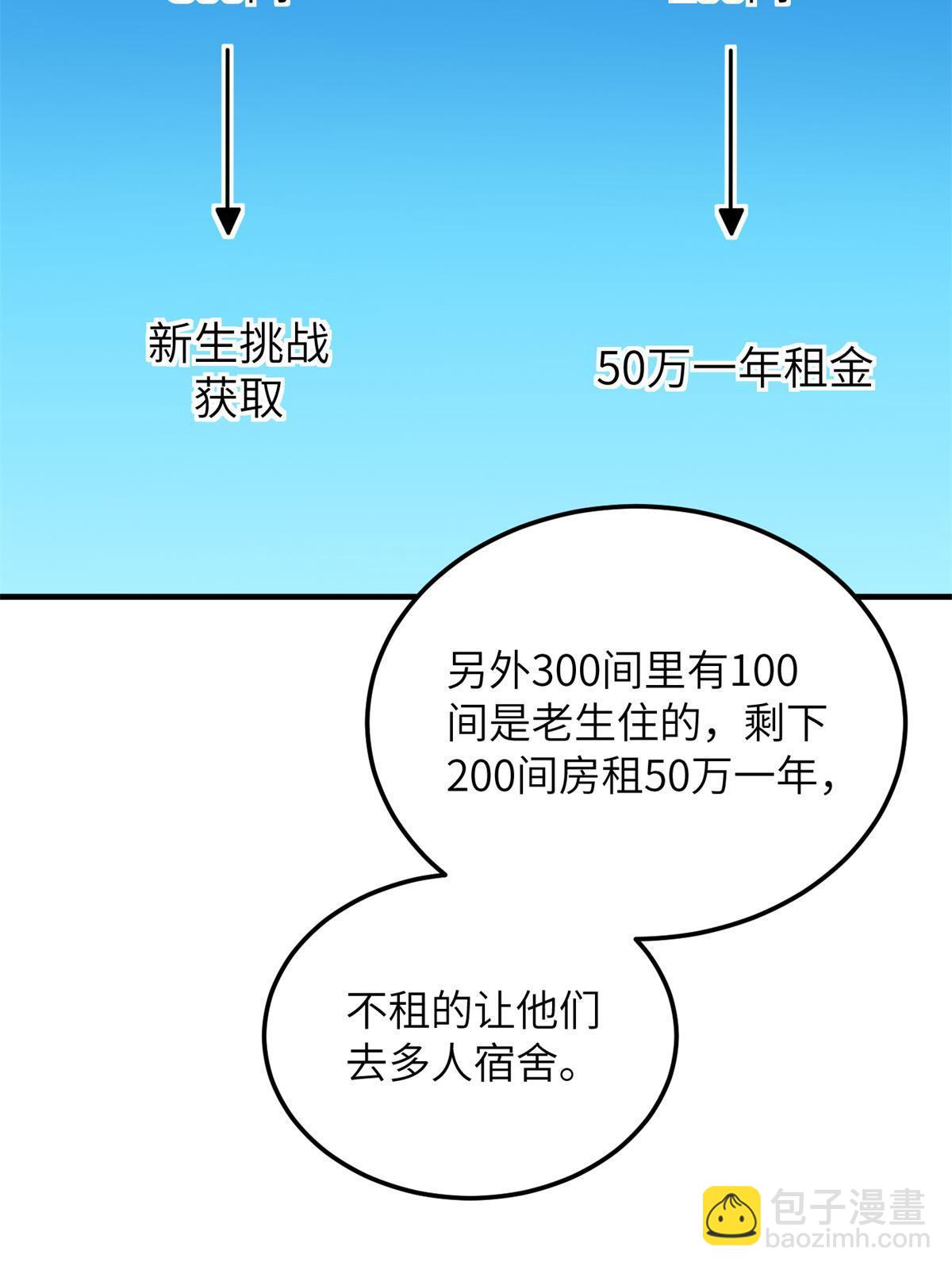 第176话 新社长的安排(1/2)-第181话