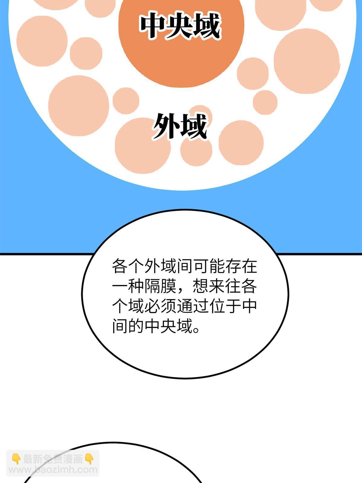 第180话 域(1/2)-第185话
