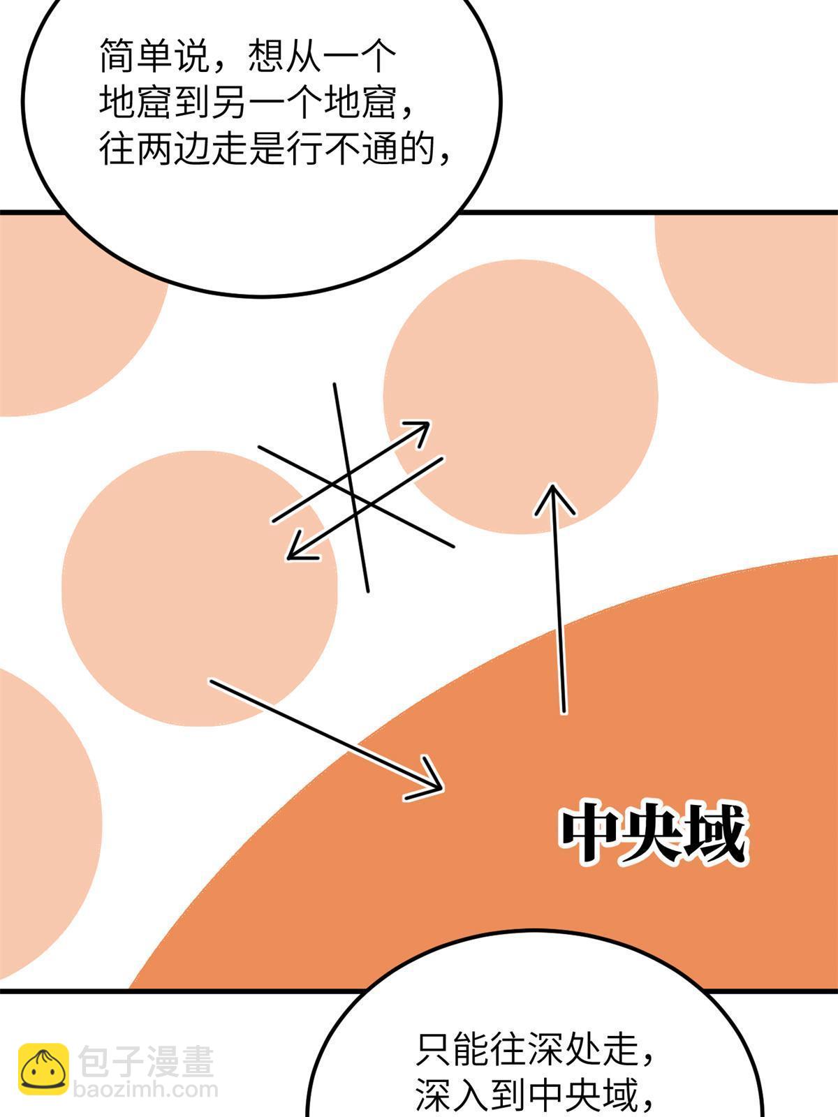 第180话 域(1/2)-第185话