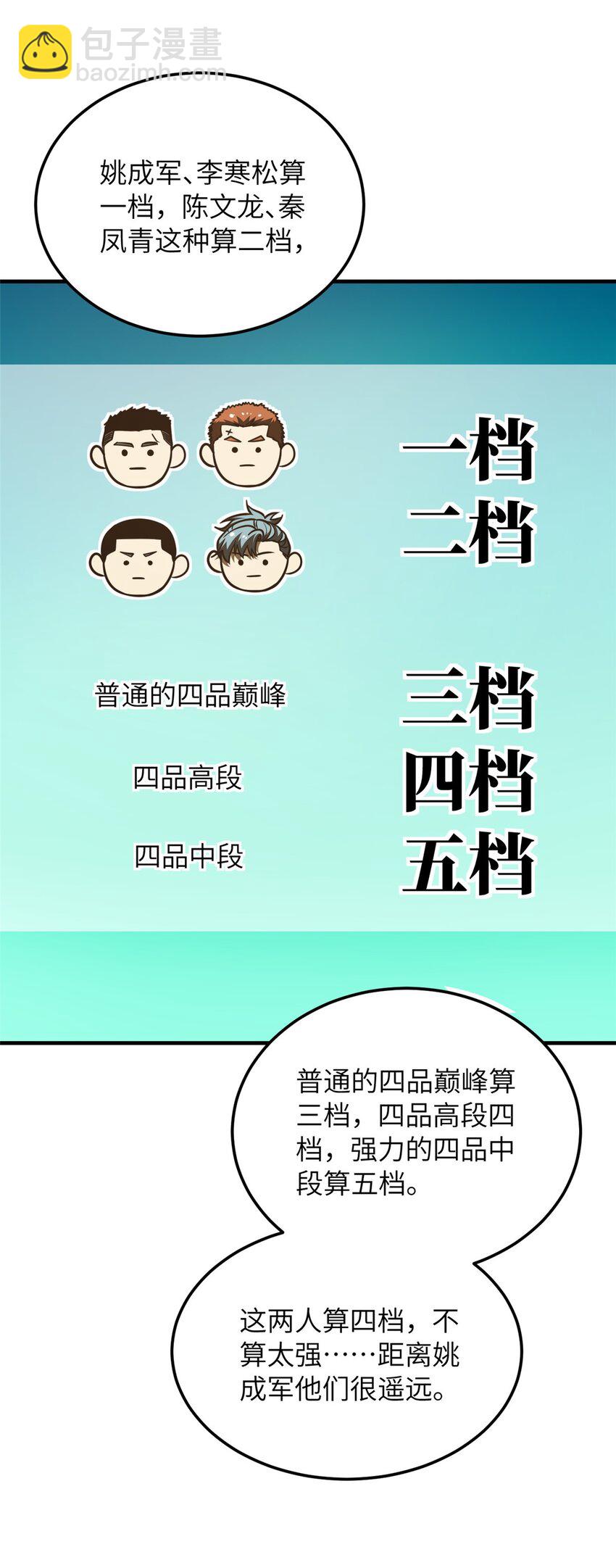 218 天南武大vs九州军校(1/2)-第223话