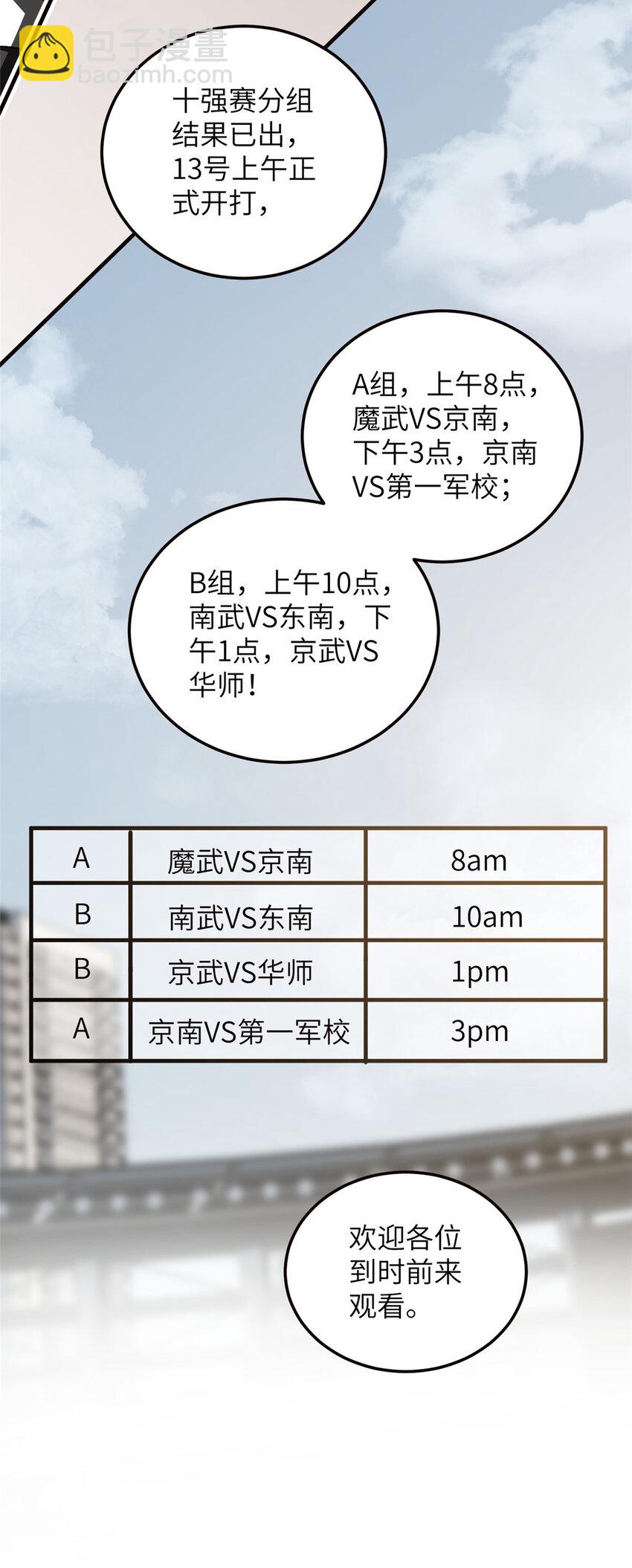 224 十强排名赛-第229话