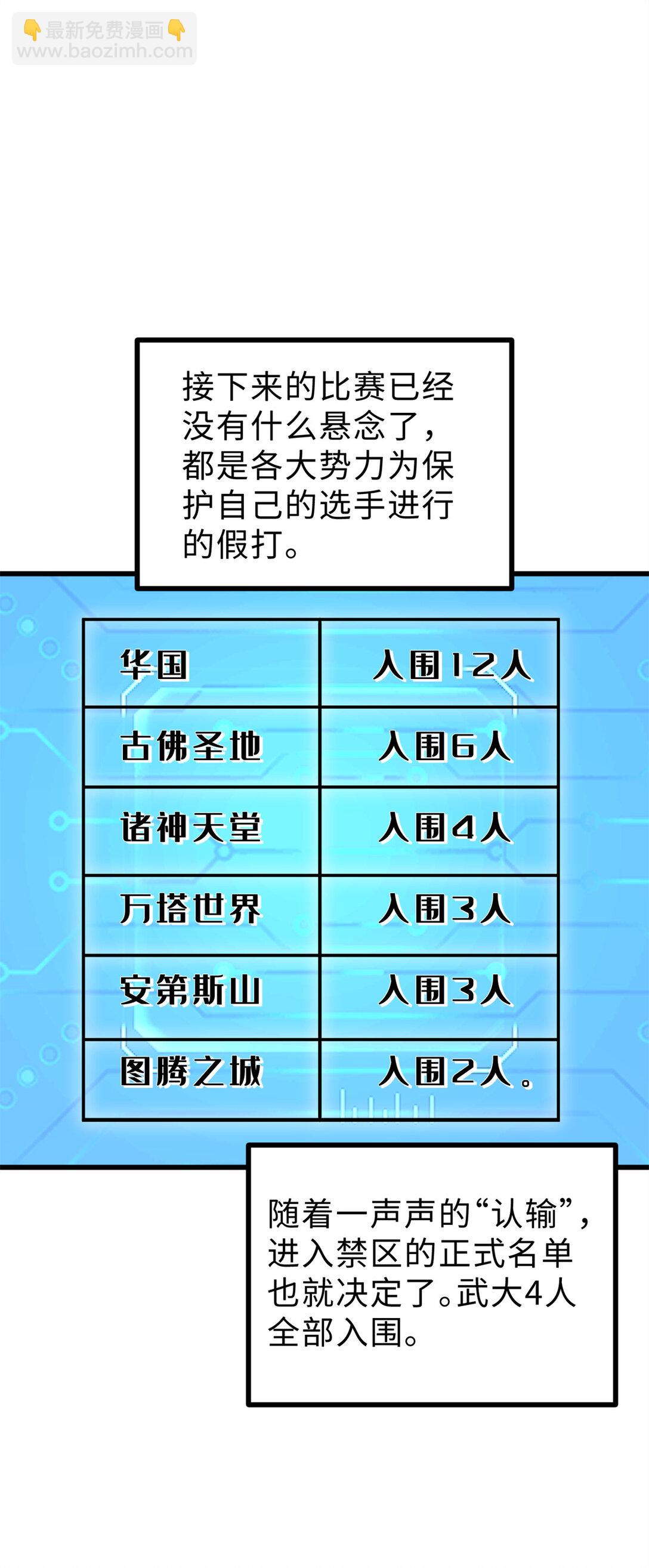 278 这是一个比狠的时代(1/2)-第283话