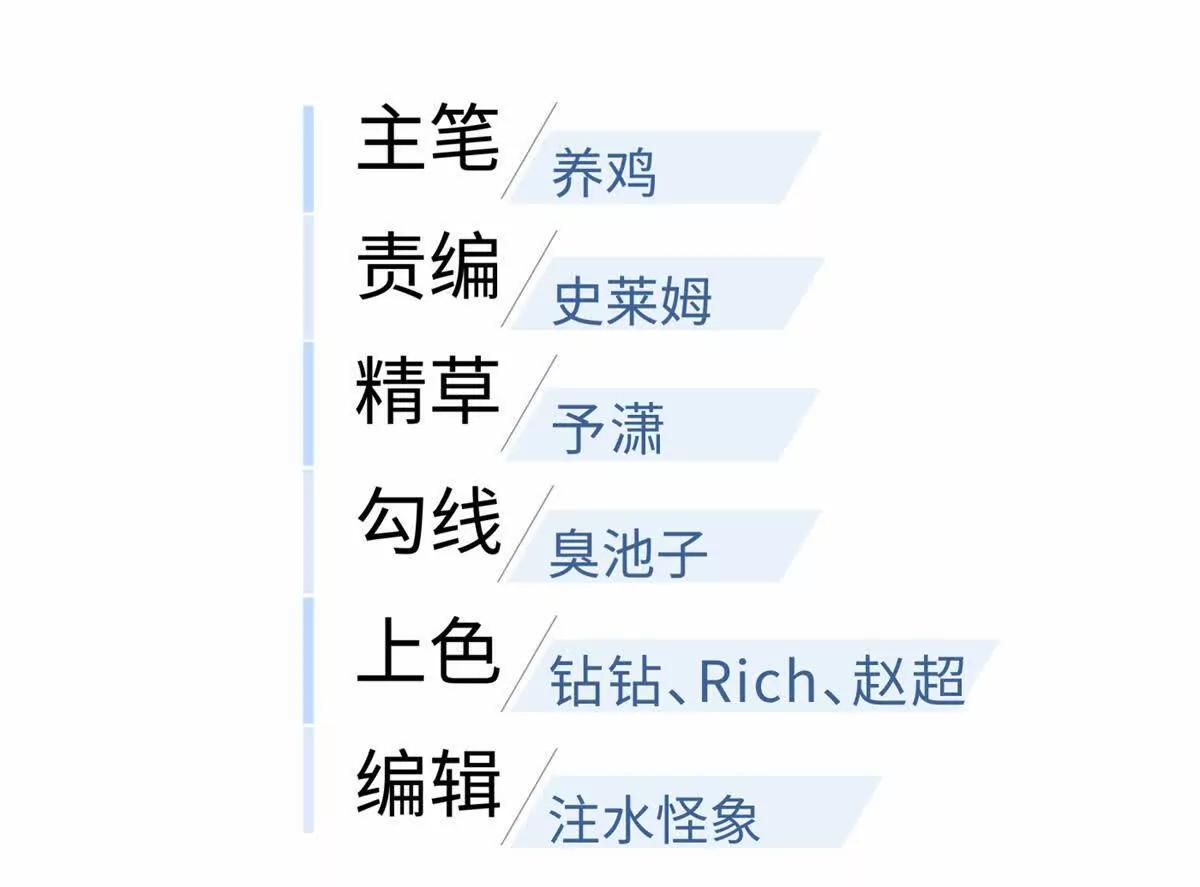 310 都是狠角色(1/4)-第315话