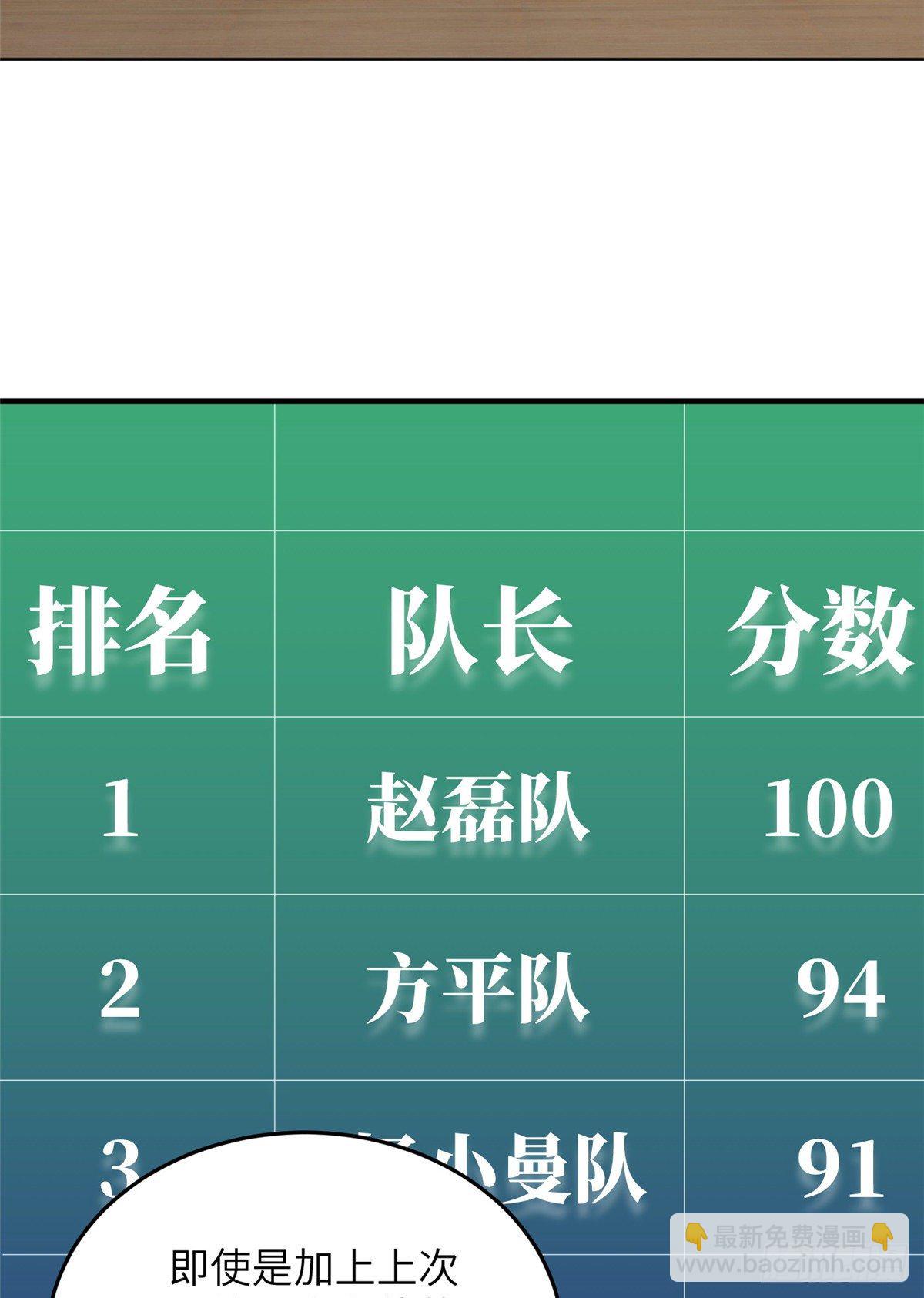 069 二品任务(1/2)-第71话