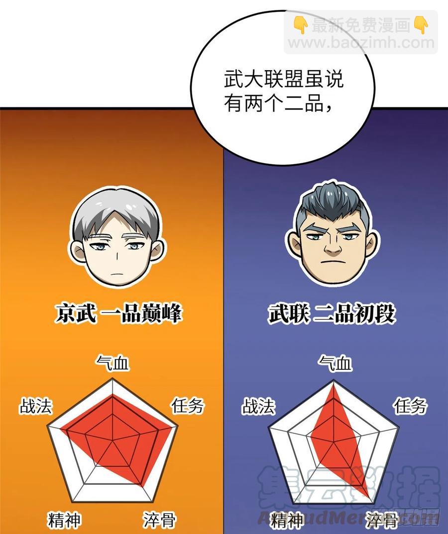 077 没那么容易(1/2)-第83话