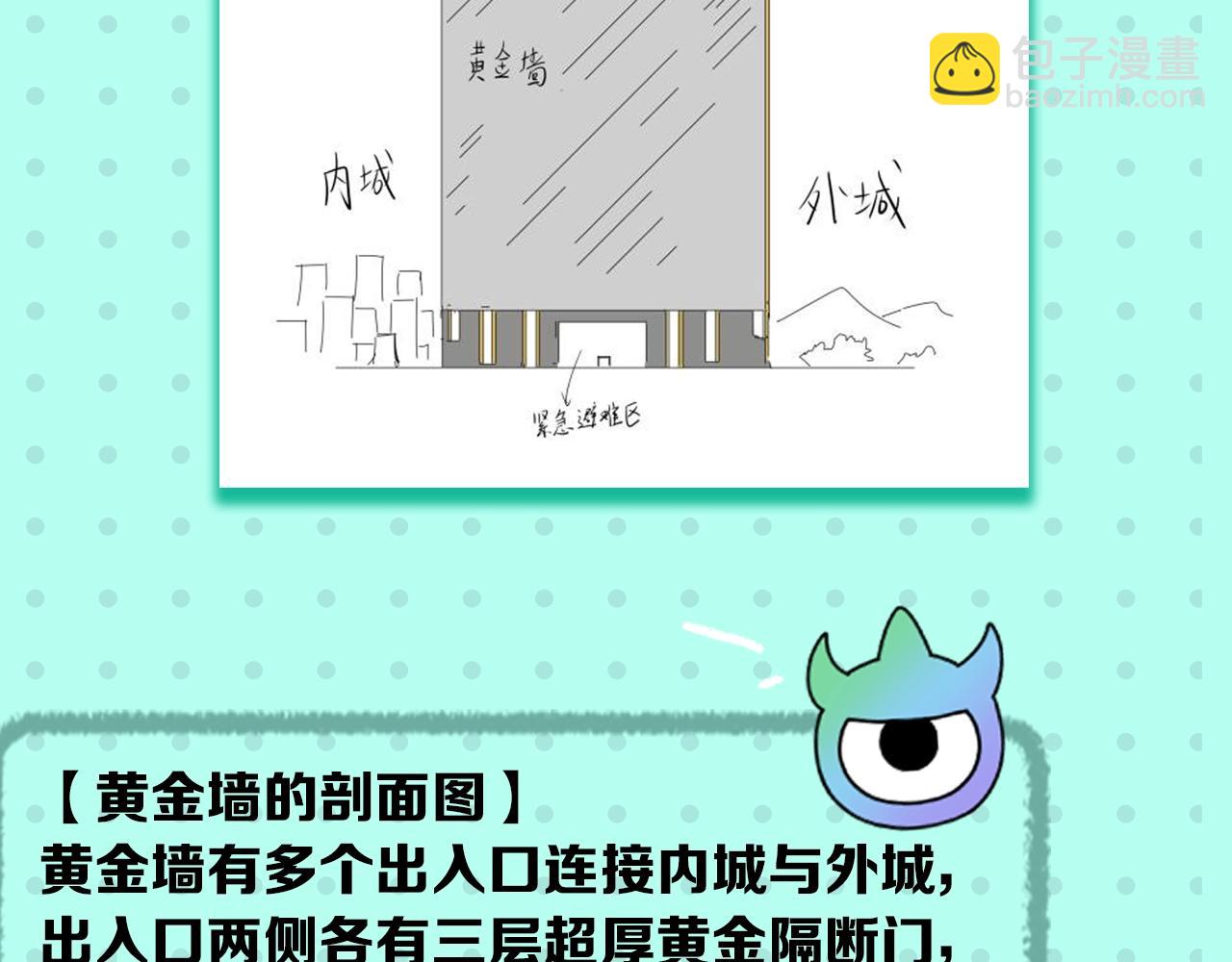 🍛全球诡异时代 第2期 早期设定图大放送！（日更中） 第28页