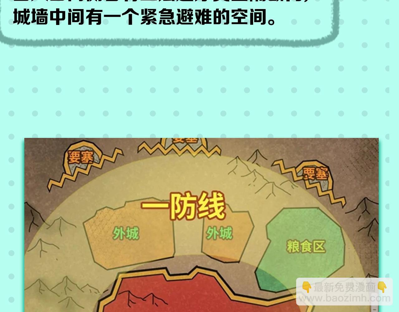🍛全球诡异时代 第2期 早期设定图大放送！（日更中） 第29页