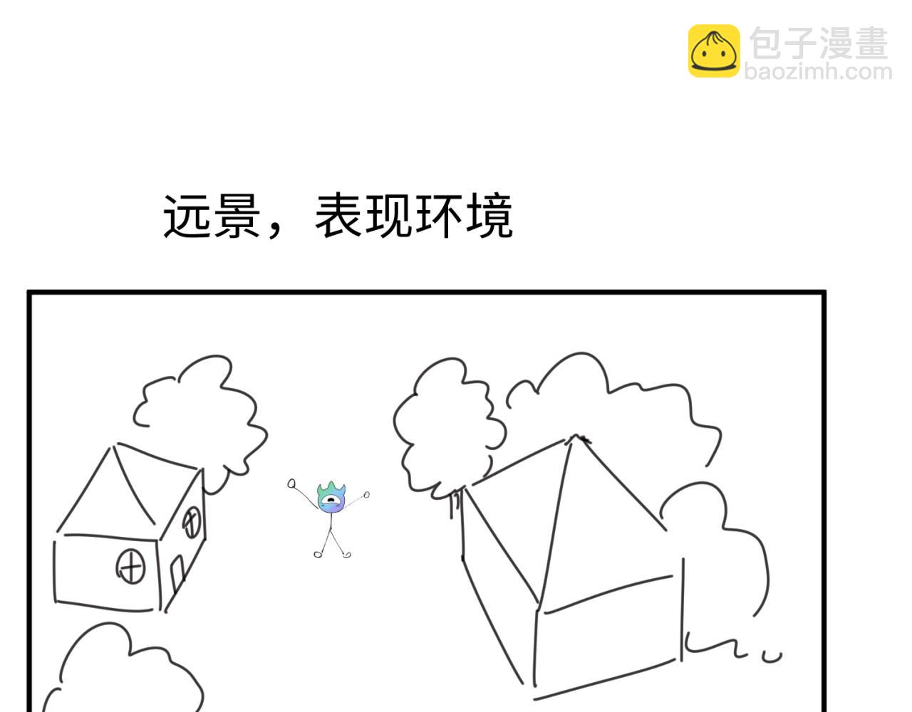 🍛全球诡异时代 第40期 绘画小课堂（日更中） 第6页