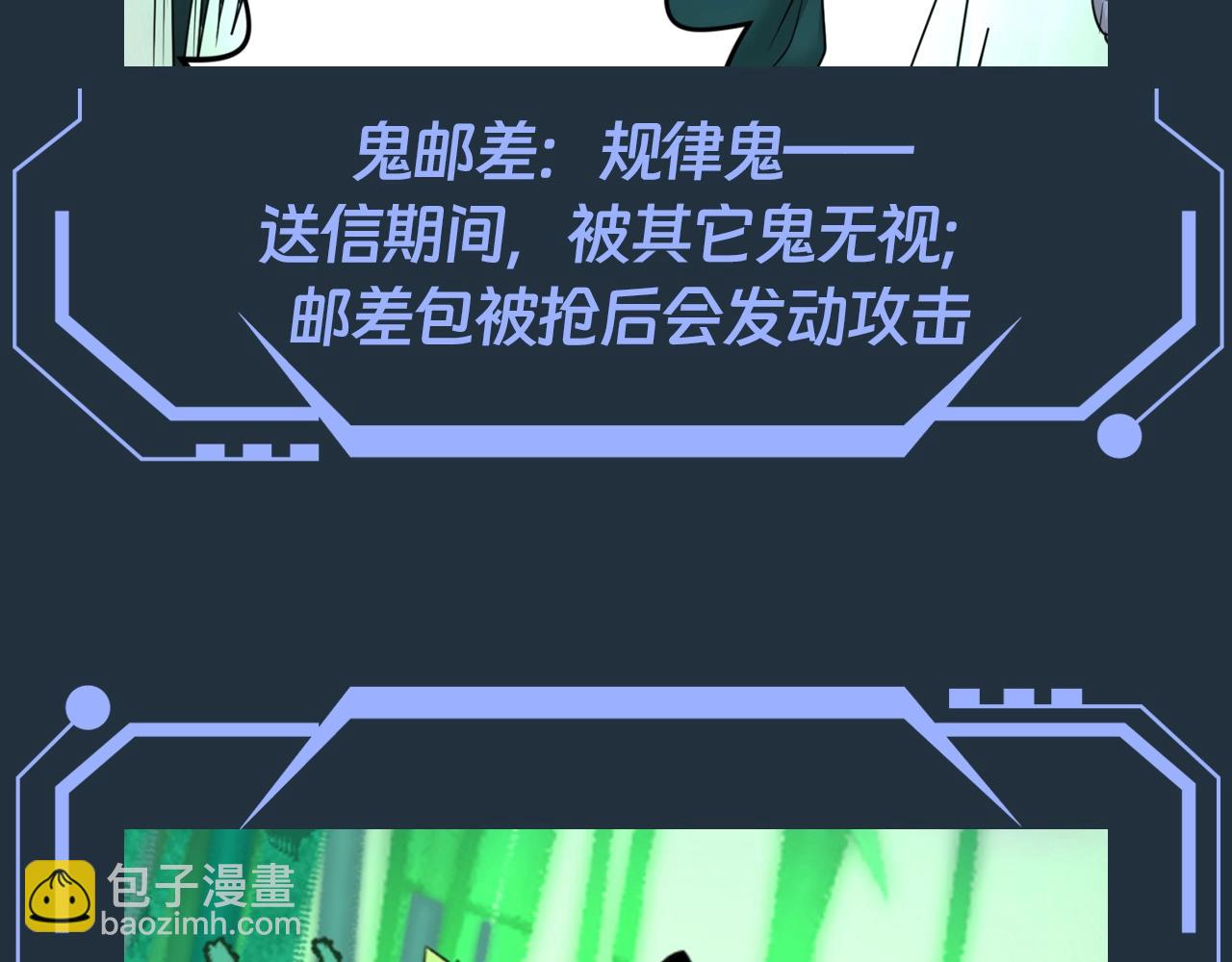 🍛全球诡异时代 第89期 搞点事：最全鬼灵战力盘点（第一弹） 第6页