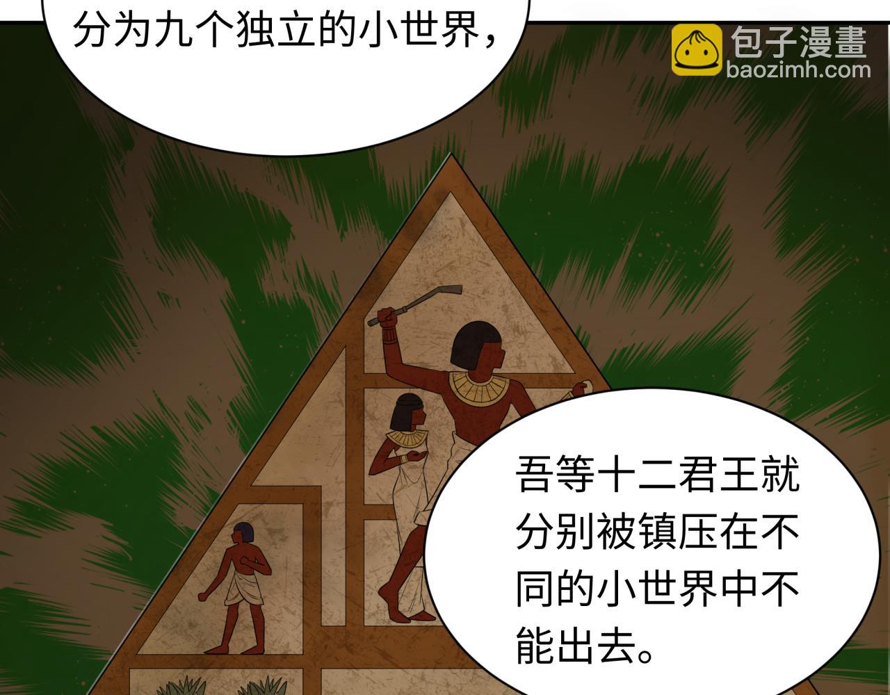 🍛全球诡异时代 第264话 吾神胚胎！ 第20页