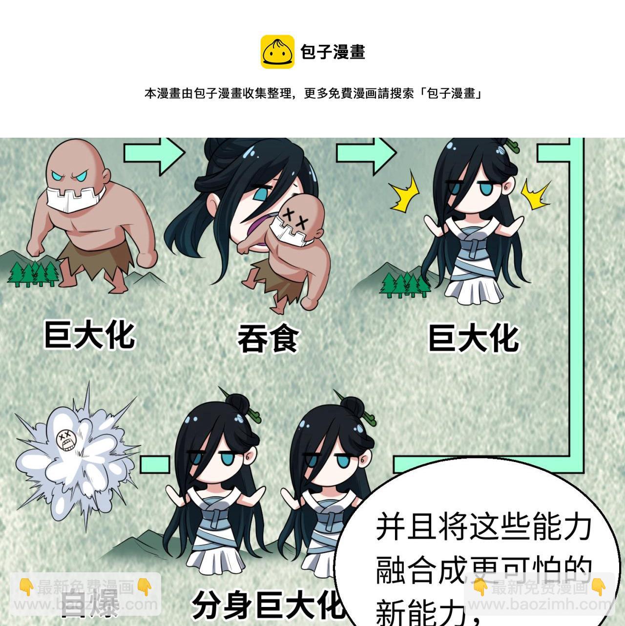 🍛全球诡异时代 第47话 清竹的托付 第21页
