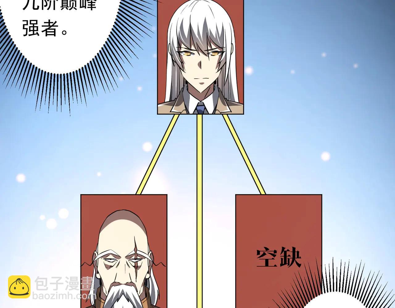 第239话 大叔，时代变了！(1/3)-第279话