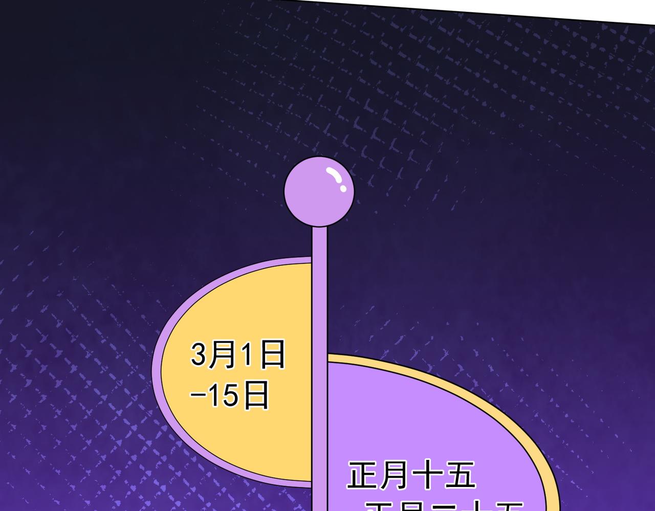 第296话 祸水东引！(1/4)-第337话