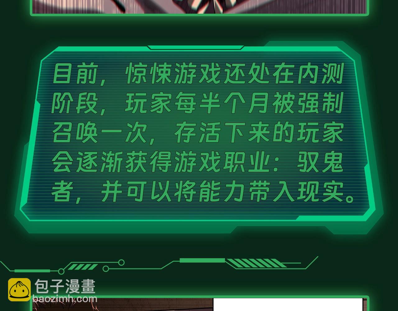 第4期 惊悚游戏科普！-第59话