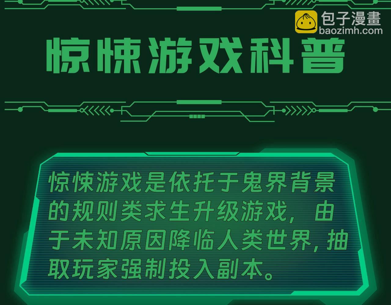 第4期 惊悚游戏科普！-第59话