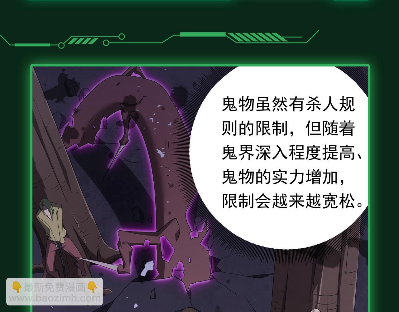 第4期 惊悚游戏科普！-第59话
