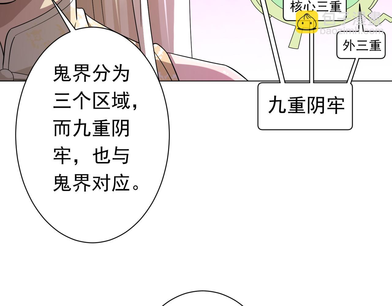 第58话 组队预知副本！(1/3)-第63话