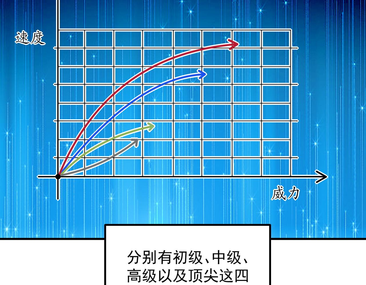 第11话 拜师(1/4)-第11话