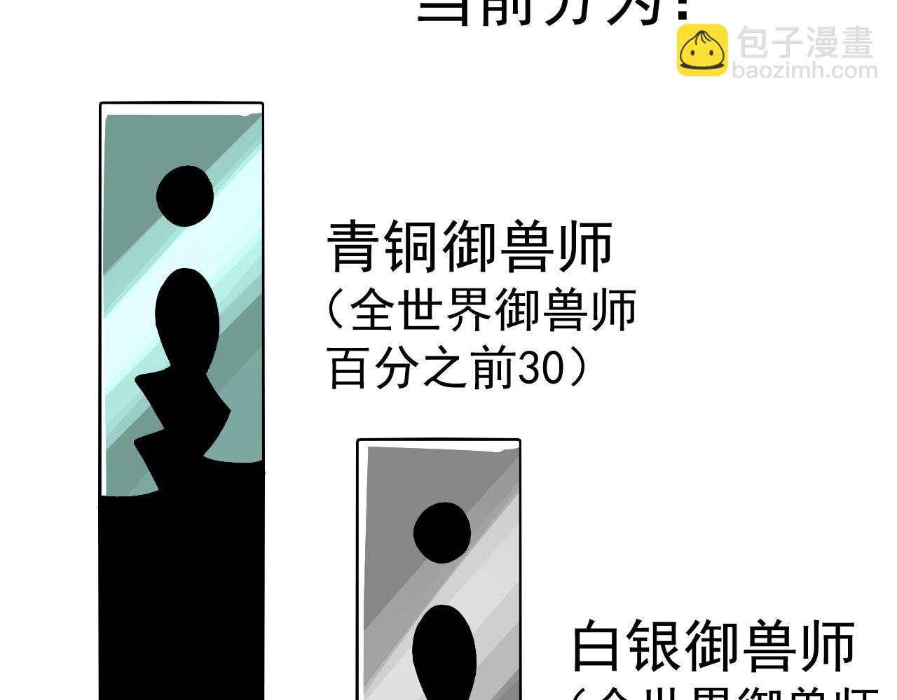 第11话 你我之间的差距！(1/3)-第11话