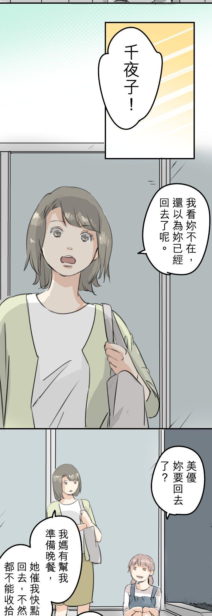🍛犬系男子恋爱中 第179话 自卑的小千 第2页