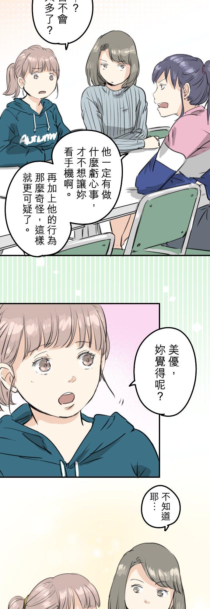 🍛犬系男子恋爱中 第190话 怀疑劈腿 第2页