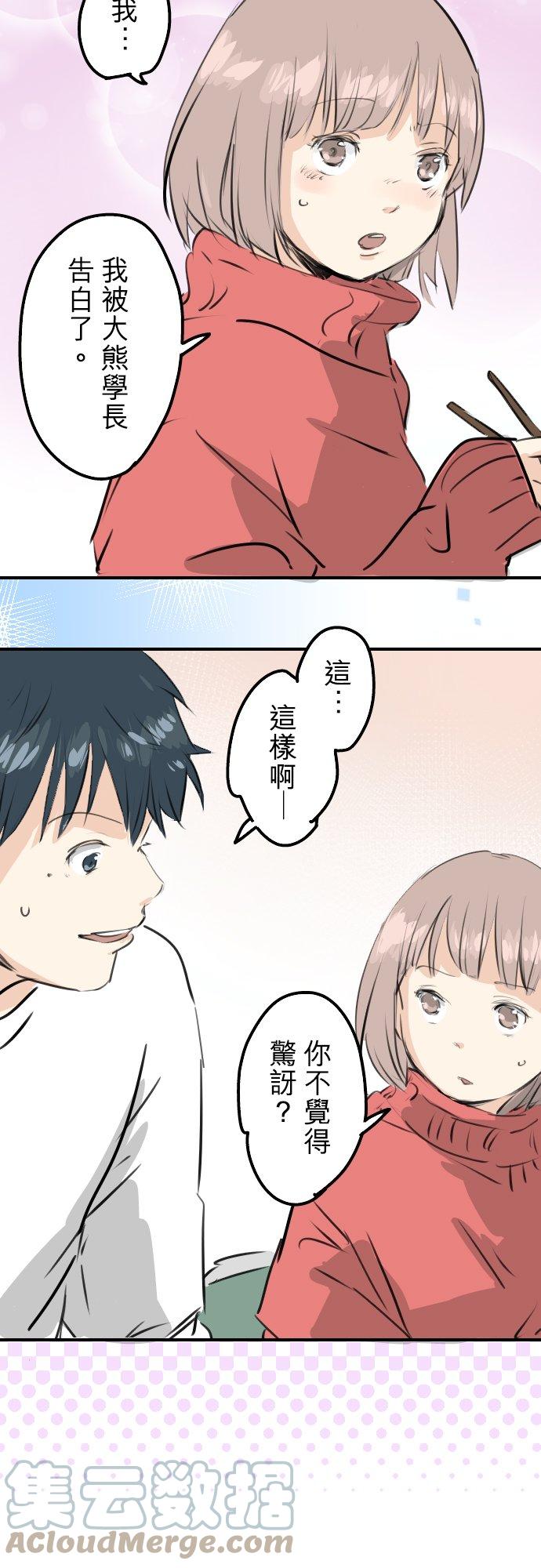 🍛犬系男子恋爱中 第240话 该怎么办… 第15页
