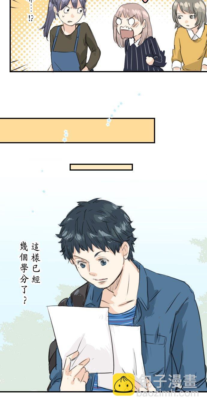 🍛犬系男子恋爱中 第51话 千夜子 开始打工 第10页