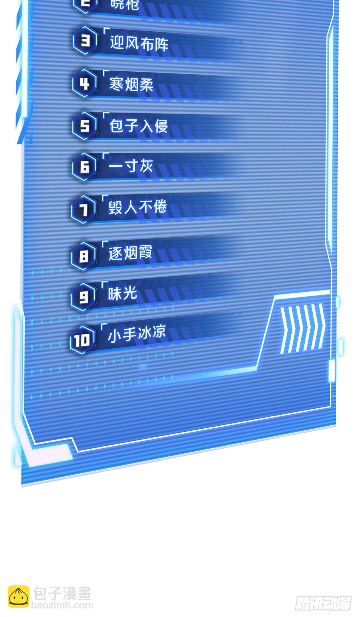 31 输出列表(1/2)-第31话