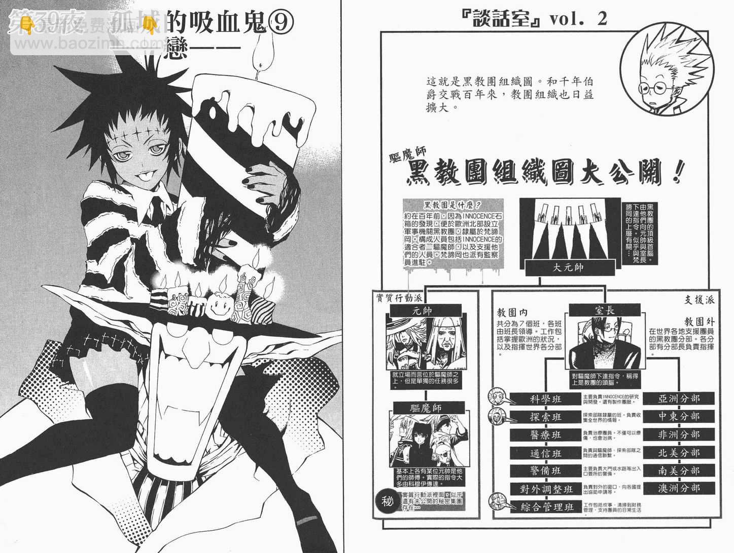 🍛驅魔少年 第5卷 第22页