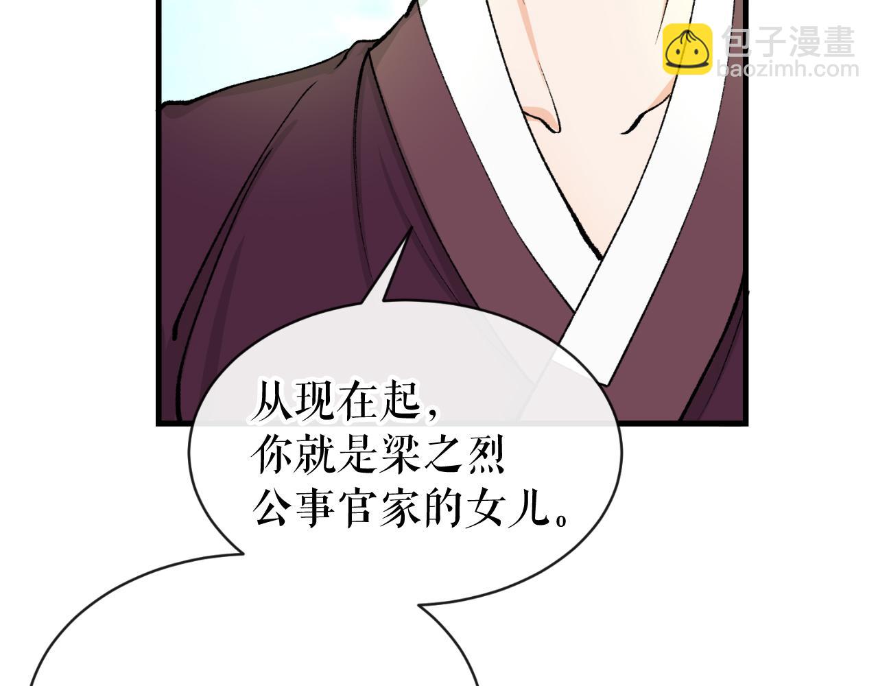 🍤热病 第4话 初入太子府 第20页