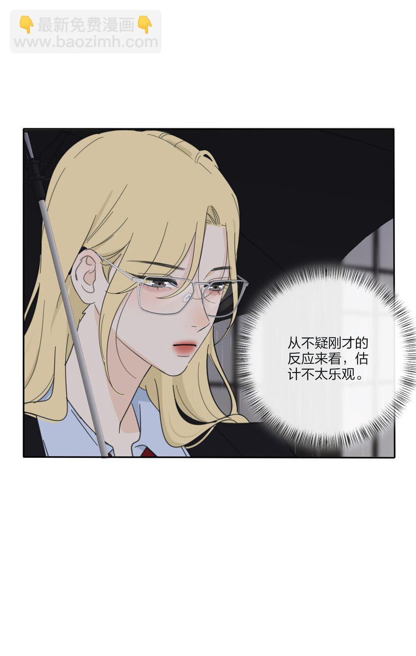 165 阵雨与体温（评论抽周边大礼包）-第169话