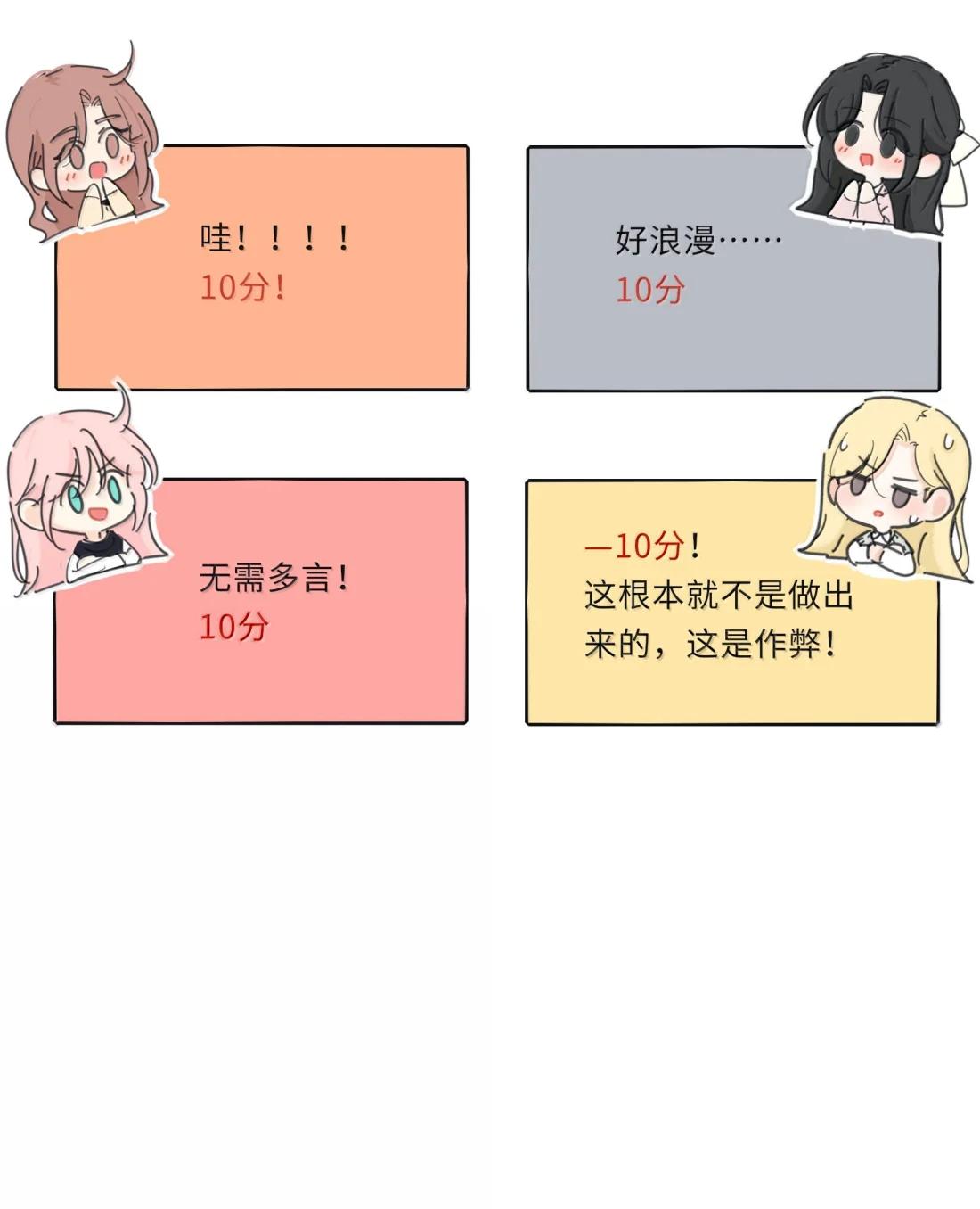 番外 新年厨艺大赛（评论抽奖）-第231话