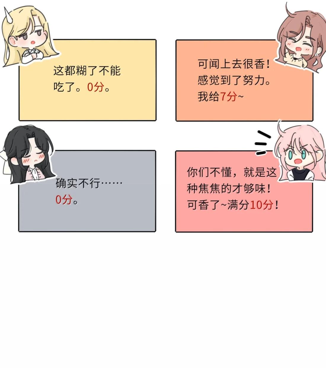 番外 新年厨艺大赛（评论抽奖）-第231话