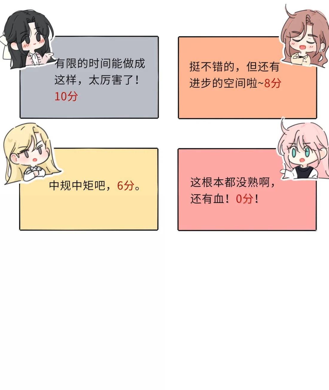 番外 新年厨艺大赛（评论抽奖）-第231话
