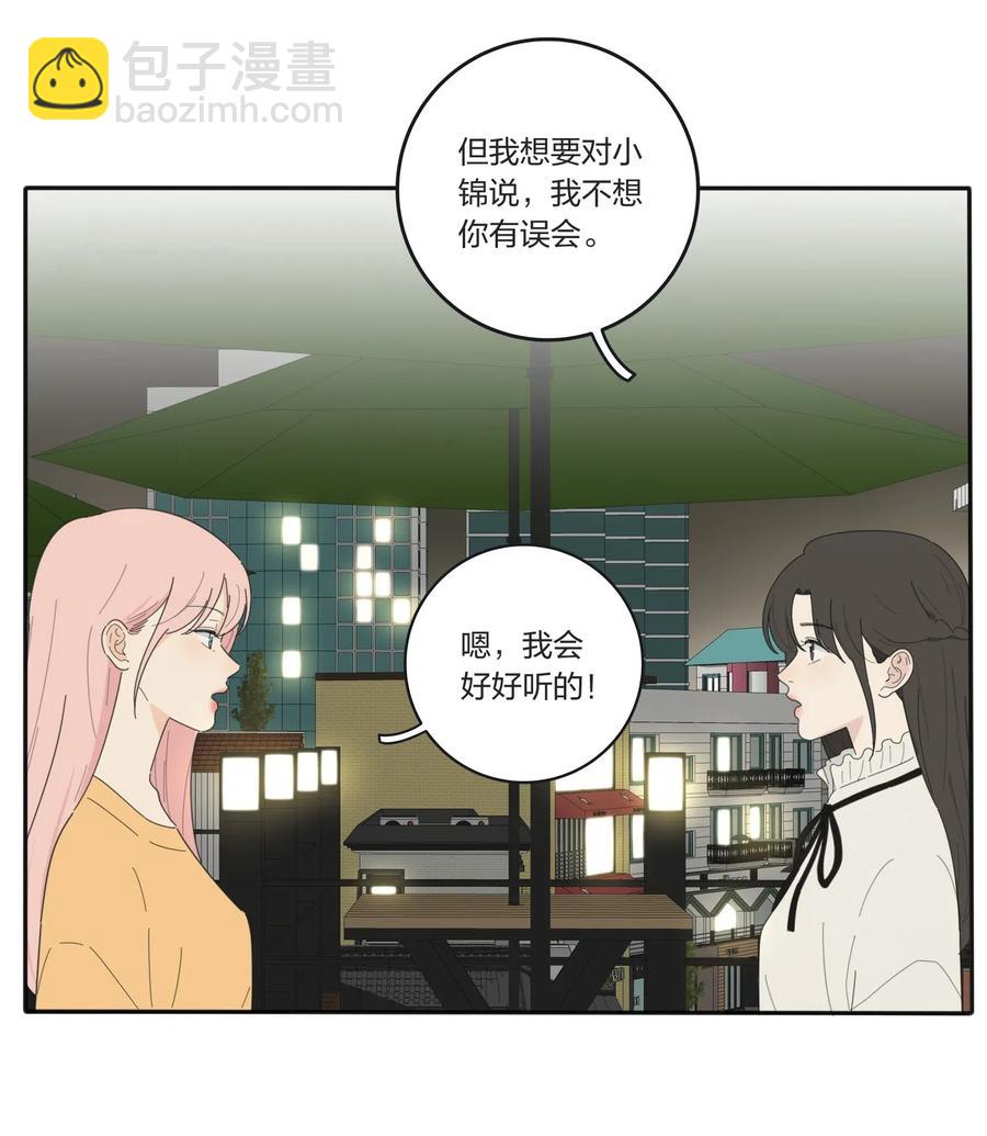 055 爱的可能性-第51话
