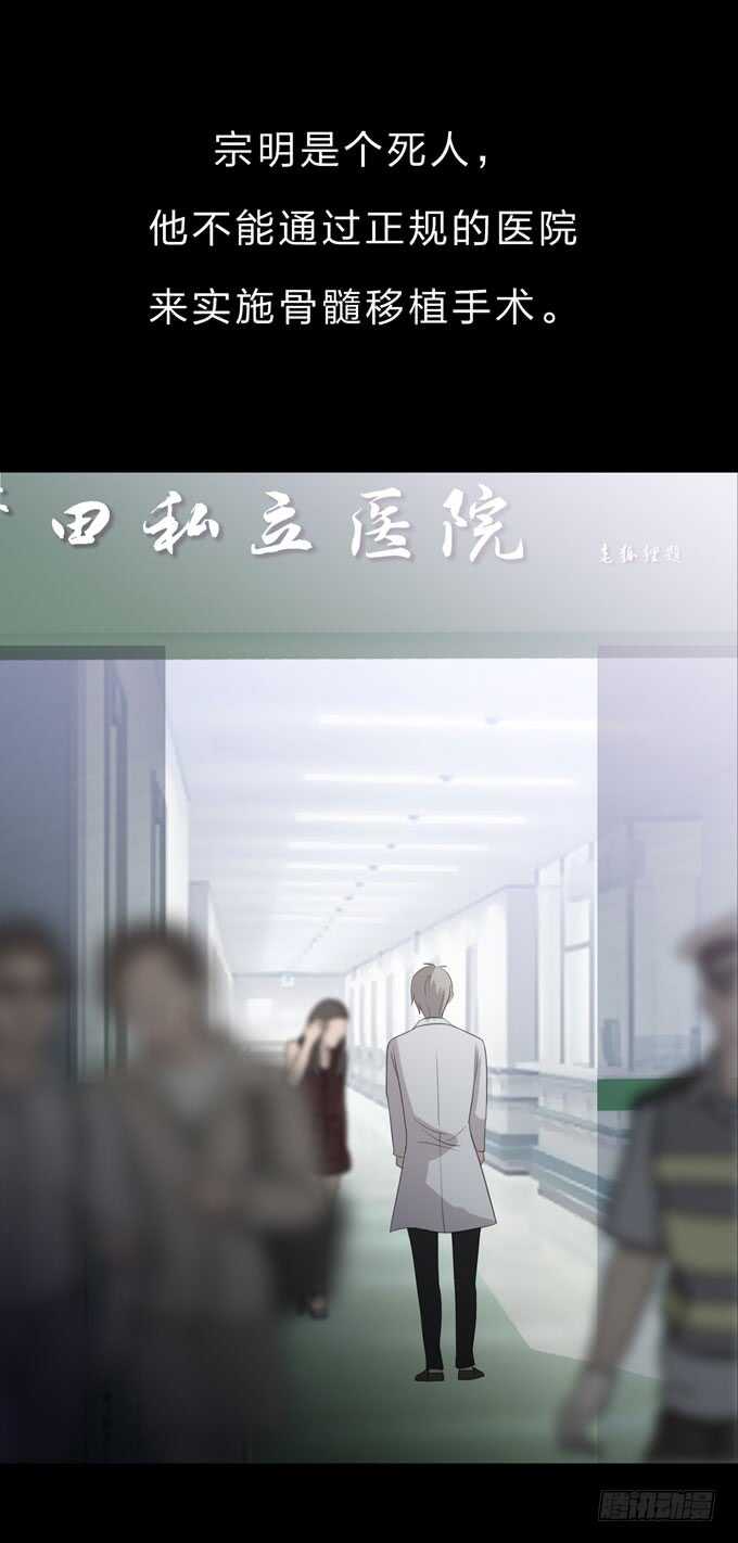 第三季：医生-第75话