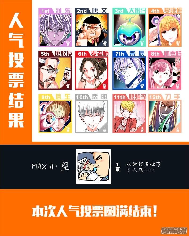 第一零五话&middot;优越感-第101话