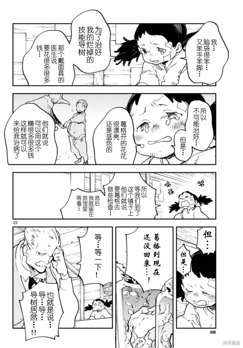 🍤任侠转生 第28话 第22页