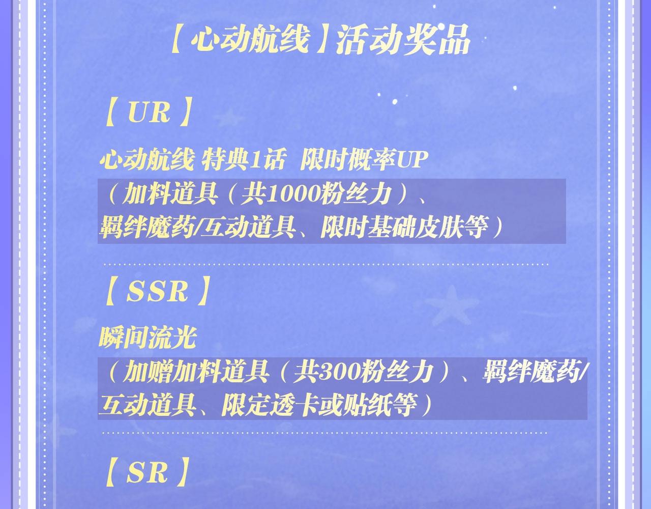 特典公开：4月13日 鱼你同行，共赴心跳旅程~-第537话