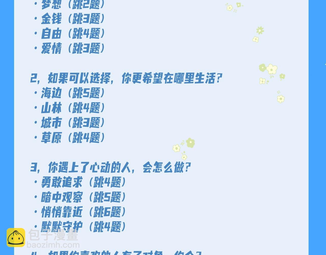 第18期 测试你会分化成谁Omega版（日更中）-第89话