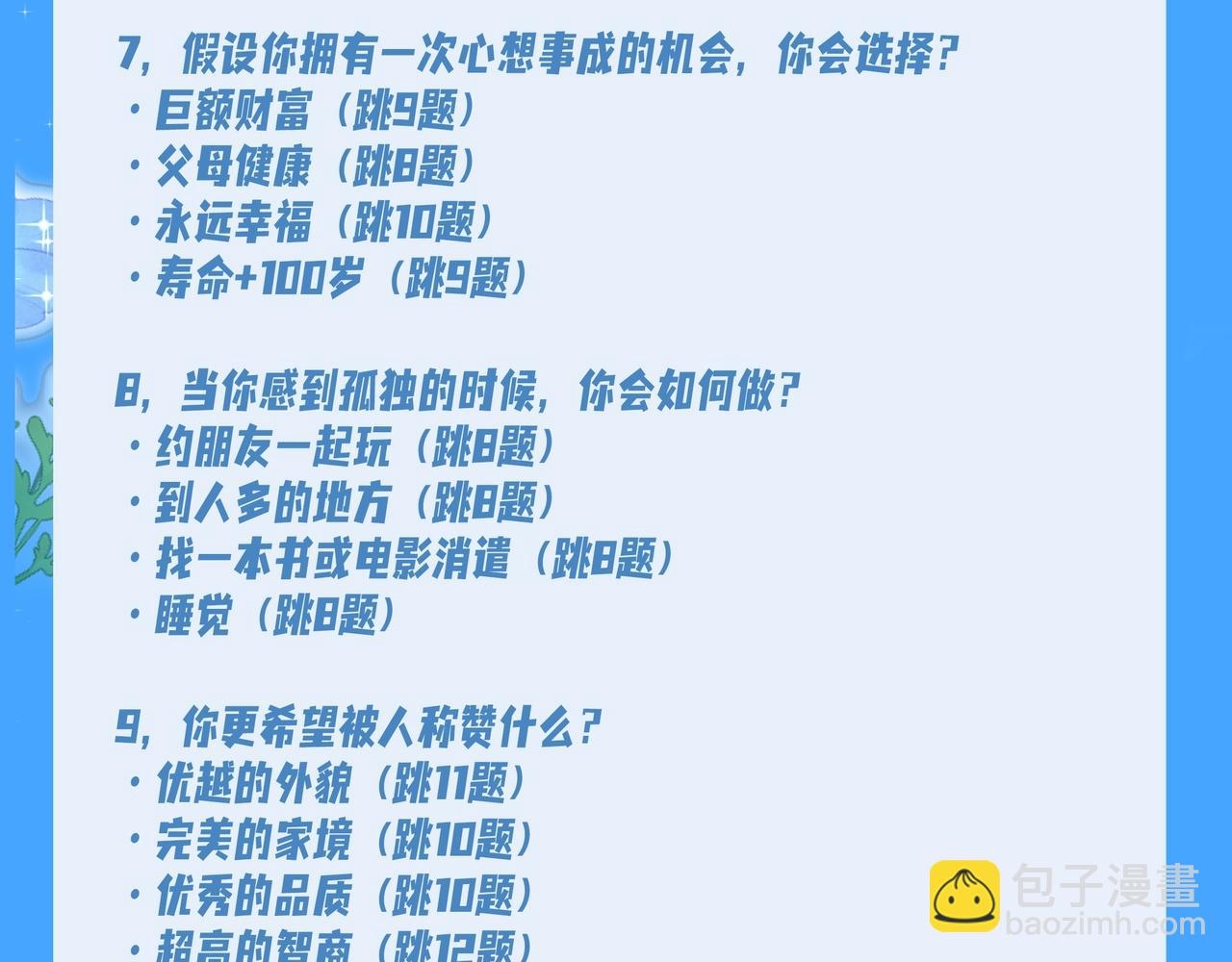 第18期 测试你会分化成谁Omega版（日更中）-第89话