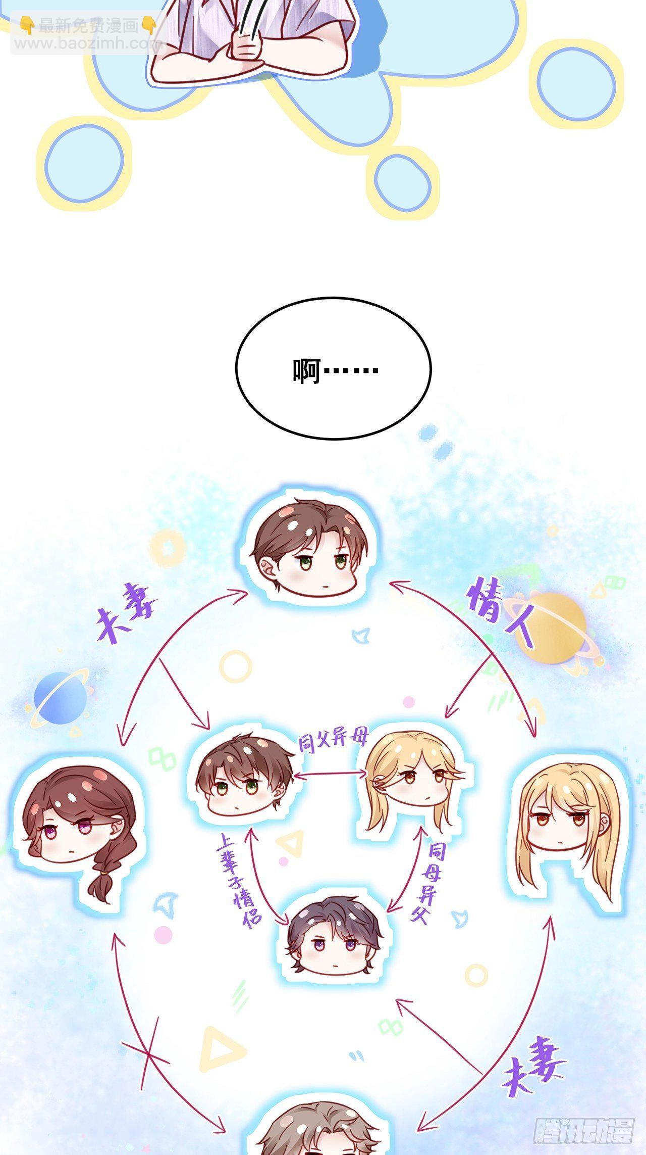 🍤热搜危机 026 错综复杂的关系网 第34页