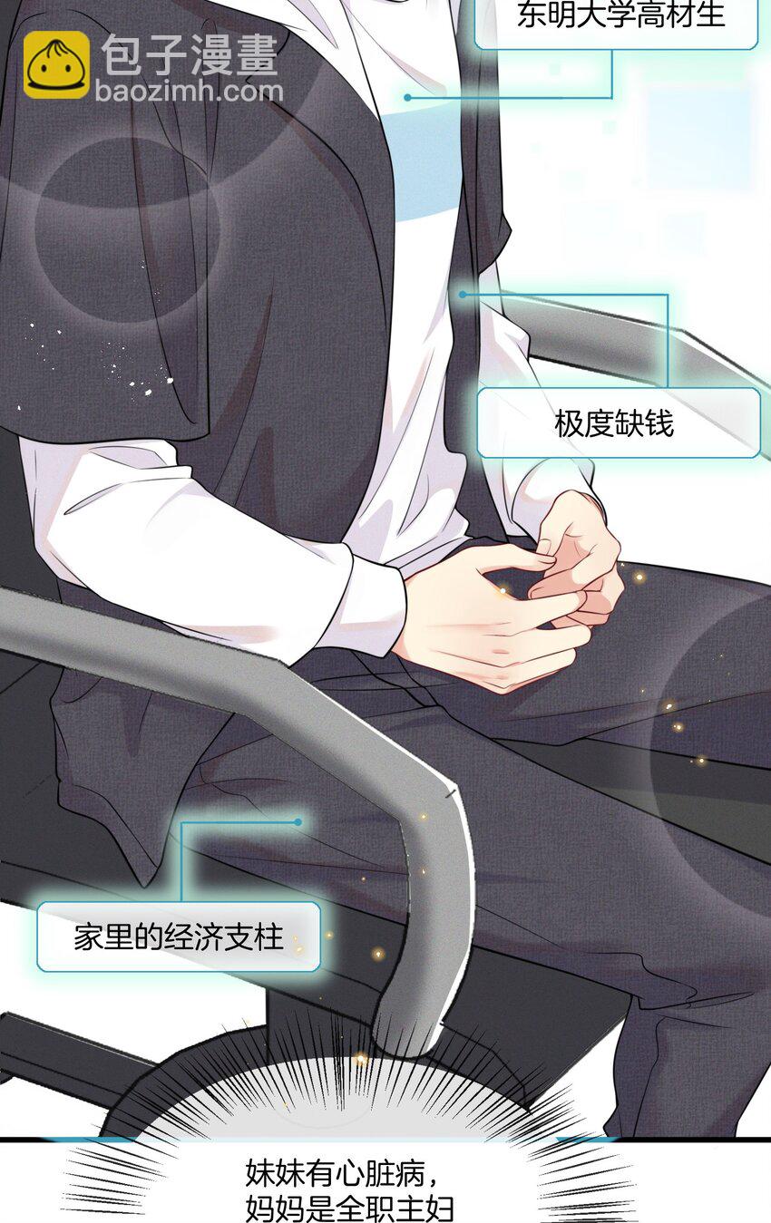 🍤热搜预定 001 我只要一百万 第29页