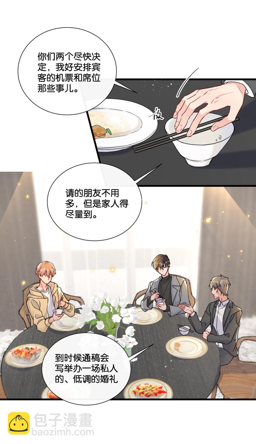 🍤热搜预定 017 你基础太差了 第3页