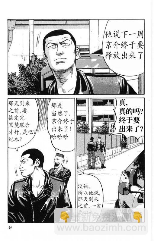 🍤热血高校 第11卷 第4页