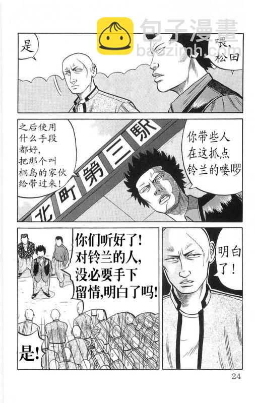 🍤热血高校 第13卷 第19页