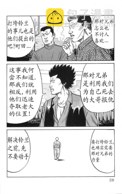 🍤热血高校 第13卷 第23页