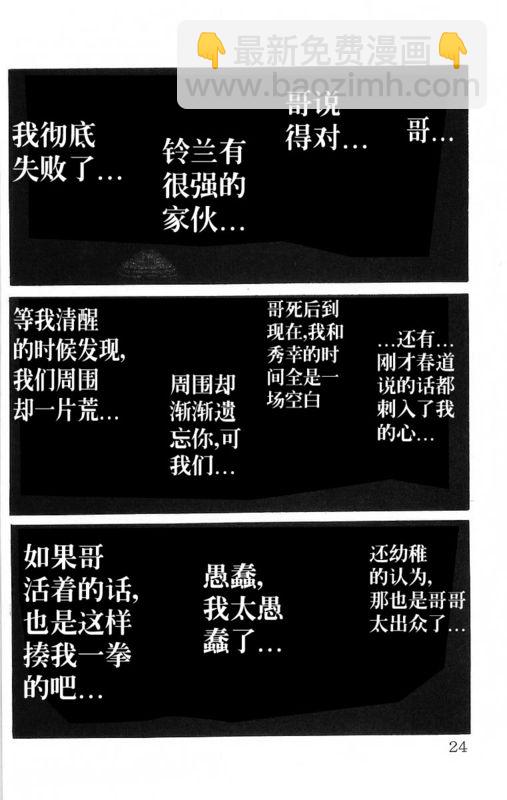 🍤热血高校 第15卷 第19页